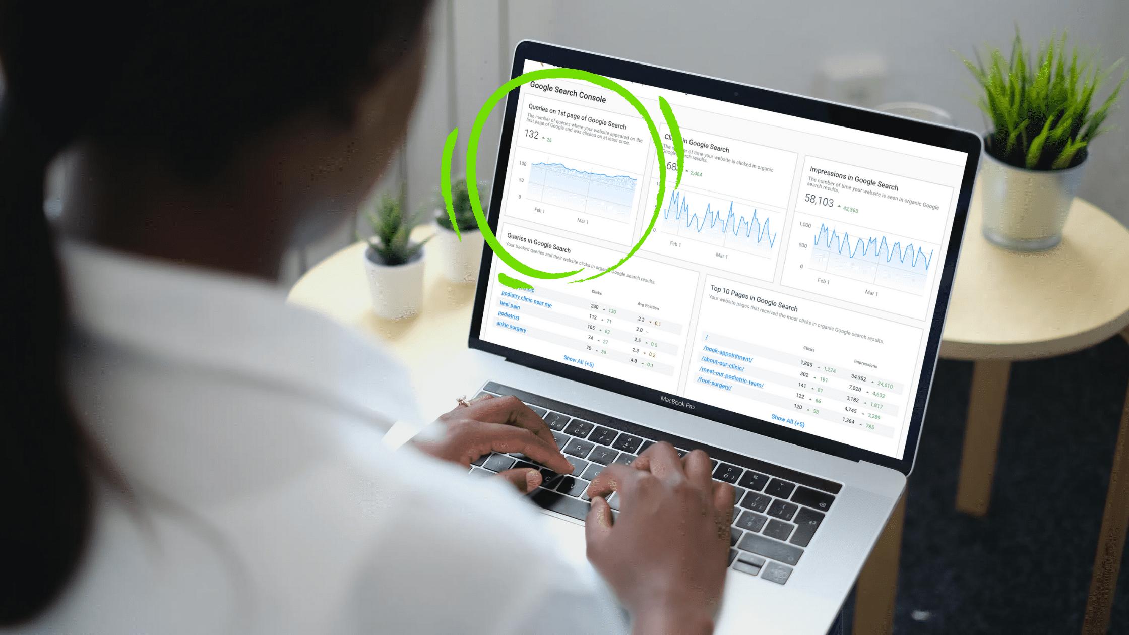 SEO REPORTING WITH GOOGLE SEARCH CONSOLE