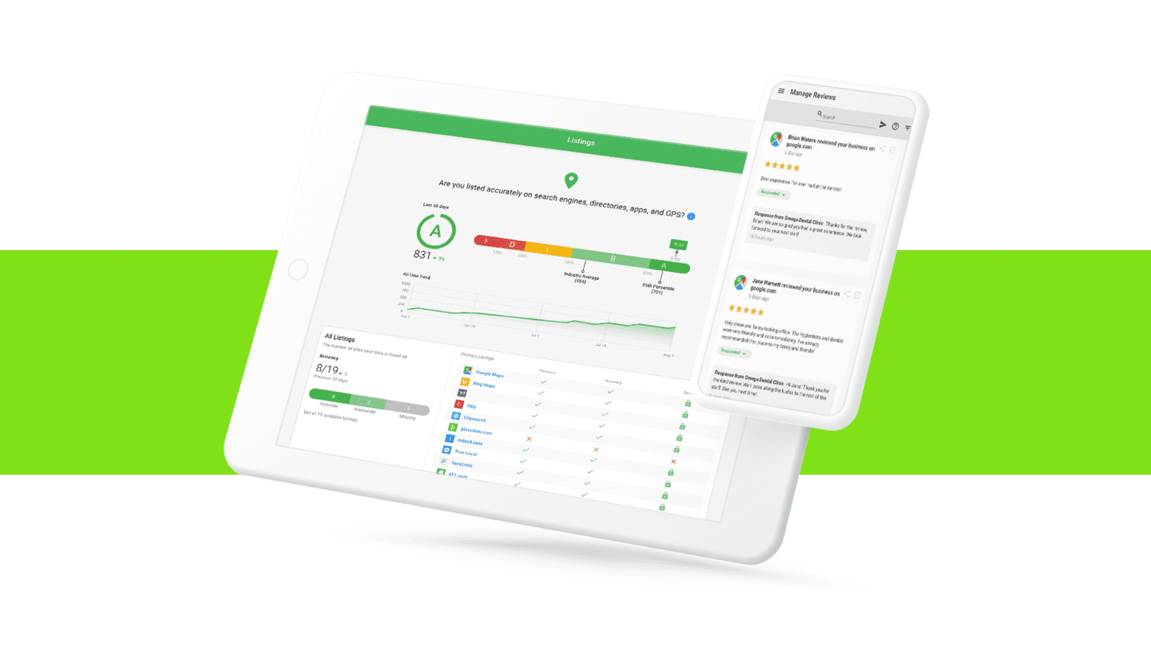 Listings (1) Local Business Listings by GREENstick Marketing in Charlotte, NC