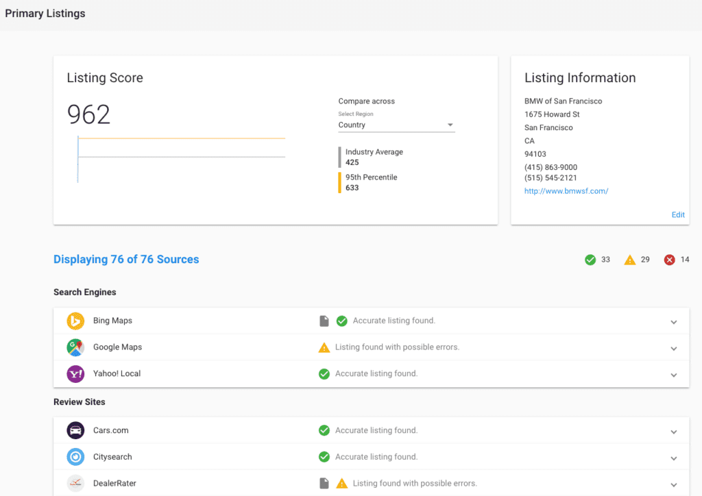 Business Listing Software by GREENstick Marketing in Charlotte NC